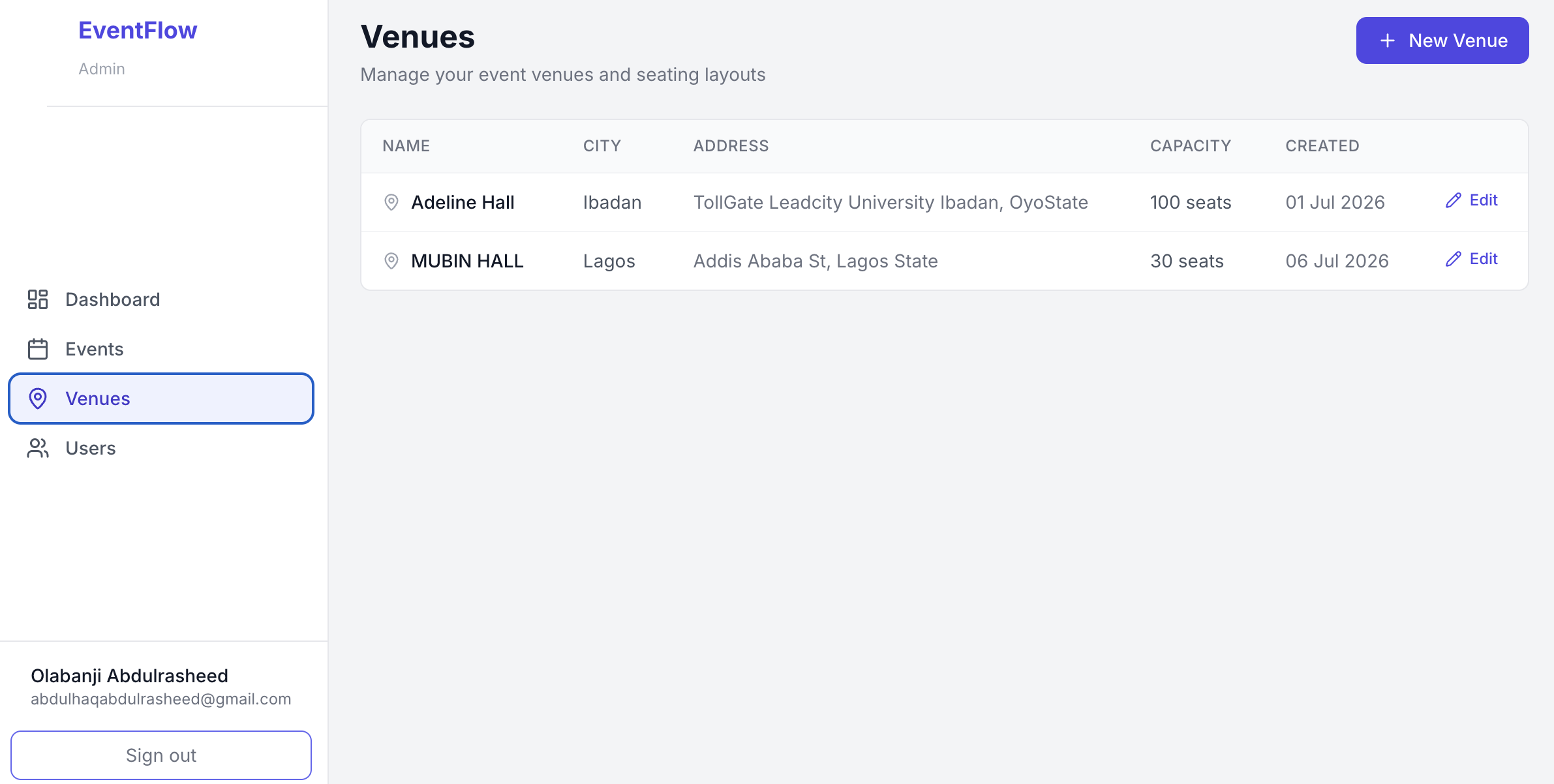 Interactive Bulletin Management System preview 5