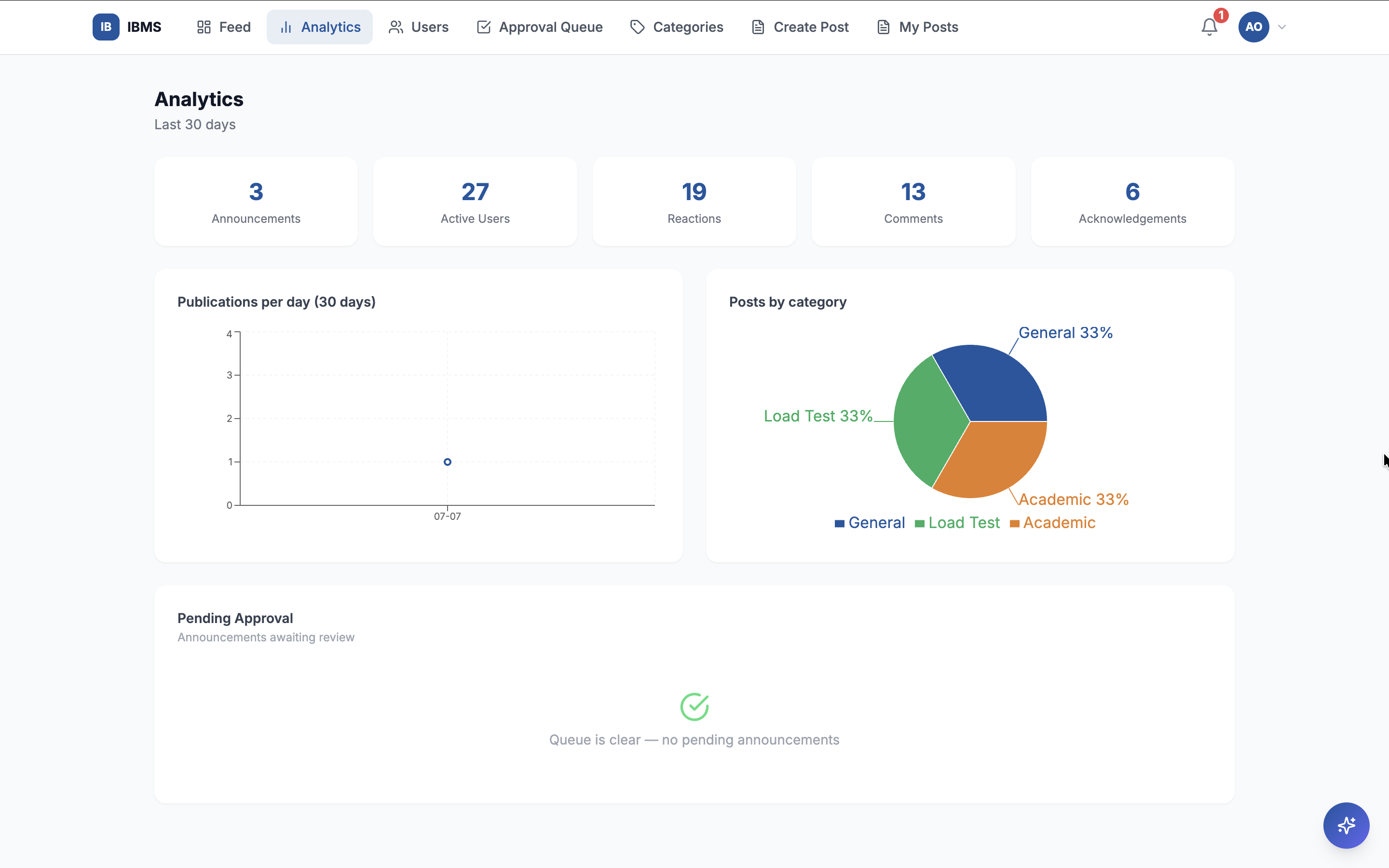 Interactive Bulletin Management System preview 7